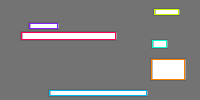 Annotation Visualization