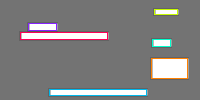 Annotation Visualization