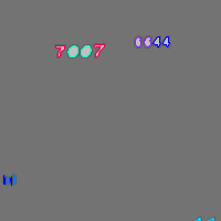 Annotation Visualization