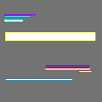 Annotation Visualization