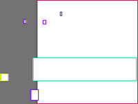 Annotation Visualization