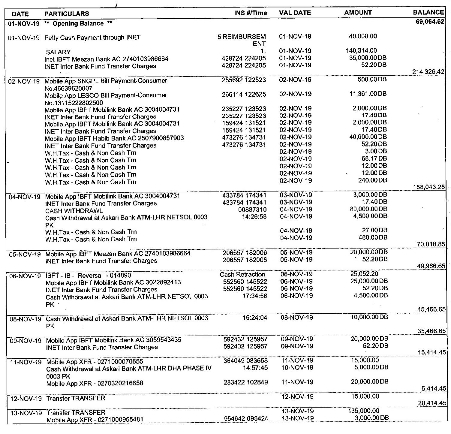 Dataset Image