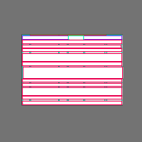 Annotation Visualization