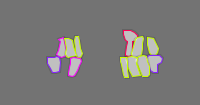 Annotation Visualization