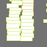 Annotation Visualization