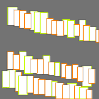 Annotation Visualization