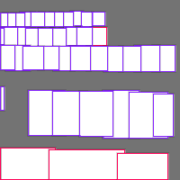 Annotation Visualization