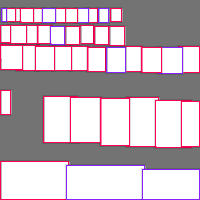 Annotation Visualization