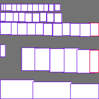 Annotation Visualization