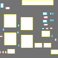 Annotation Visualization