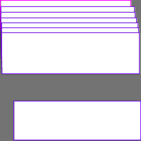 Annotation Visualization