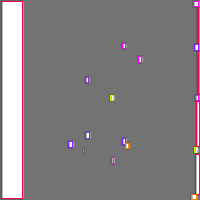 Annotation Visualization