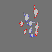 Annotation Visualization