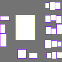 Annotation Visualization