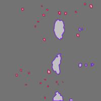 Annotation Visualization