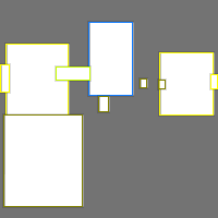 Annotation Visualization