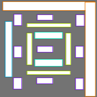 Annotation Visualization