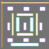 Annotation Visualization