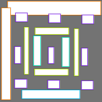 Annotation Visualization