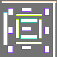 Annotation Visualization