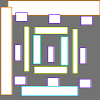 Annotation Visualization