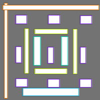 Annotation Visualization