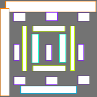 Annotation Visualization