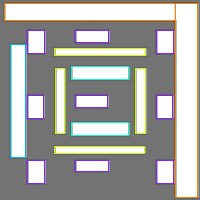 Annotation Visualization