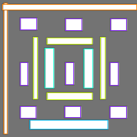 Annotation Visualization