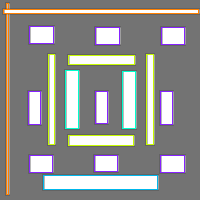 Annotation Visualization