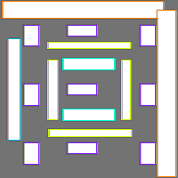 Annotation Visualization