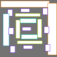 Annotation Visualization