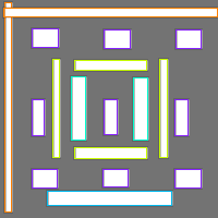 Annotation Visualization