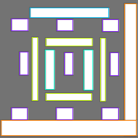 Annotation Visualization