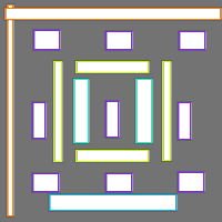 Annotation Visualization