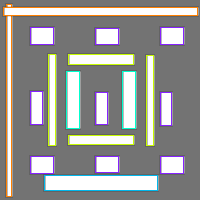 Annotation Visualization