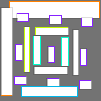 Annotation Visualization