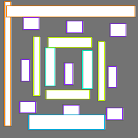 Annotation Visualization