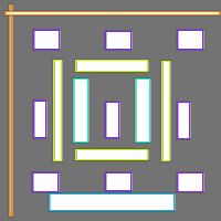 Annotation Visualization