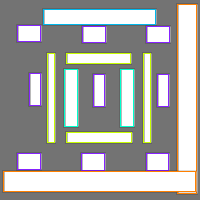 Annotation Visualization