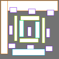 Annotation Visualization