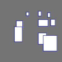 Annotation Visualization