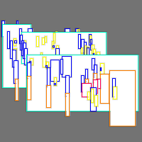 Annotation Visualization