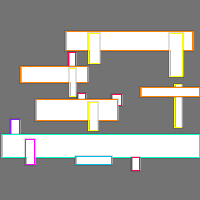 Annotation Visualization