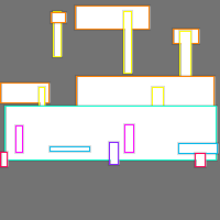 Annotation Visualization