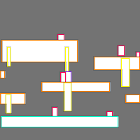 Annotation Visualization