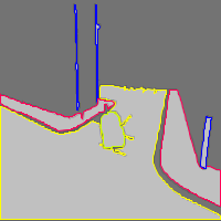 Annotation Visualization