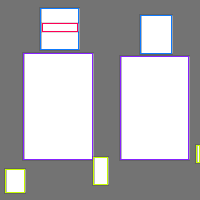 Annotation Visualization