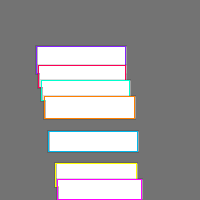 Annotation Visualization