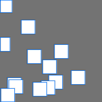 Annotation Visualization